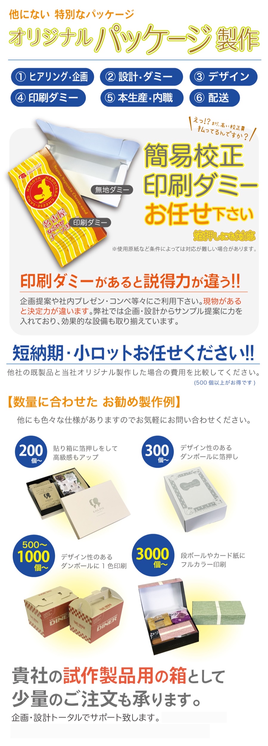 箱・デザインパッケージのサンプル、通常の印刷校正よりお値打ちに対応可能です。